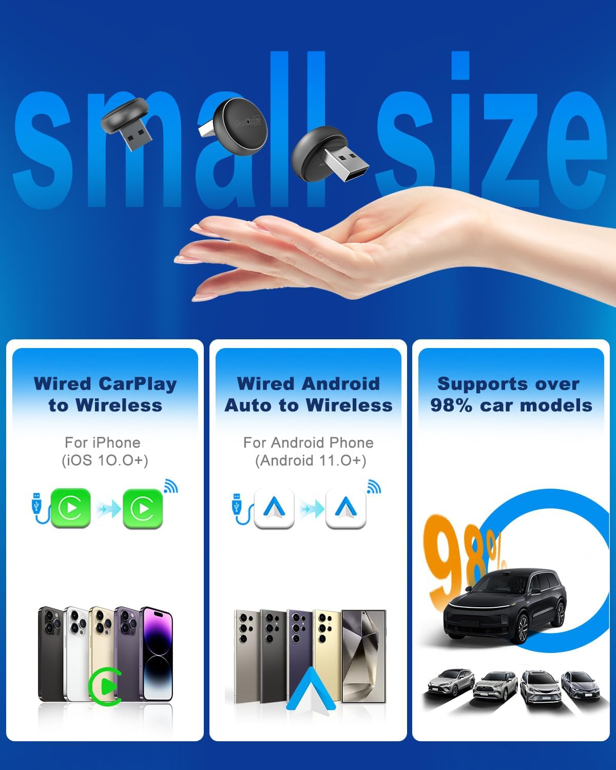 CarlinKit MINI Ultra 3 Wireless Adapter - Converts wired CarPlay/Android Auto to wireless