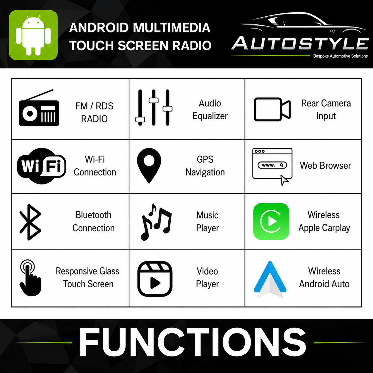 Ford Fiesta Apple Carplay / Android Auto 9" Stereo Upgrade (2008-2017)