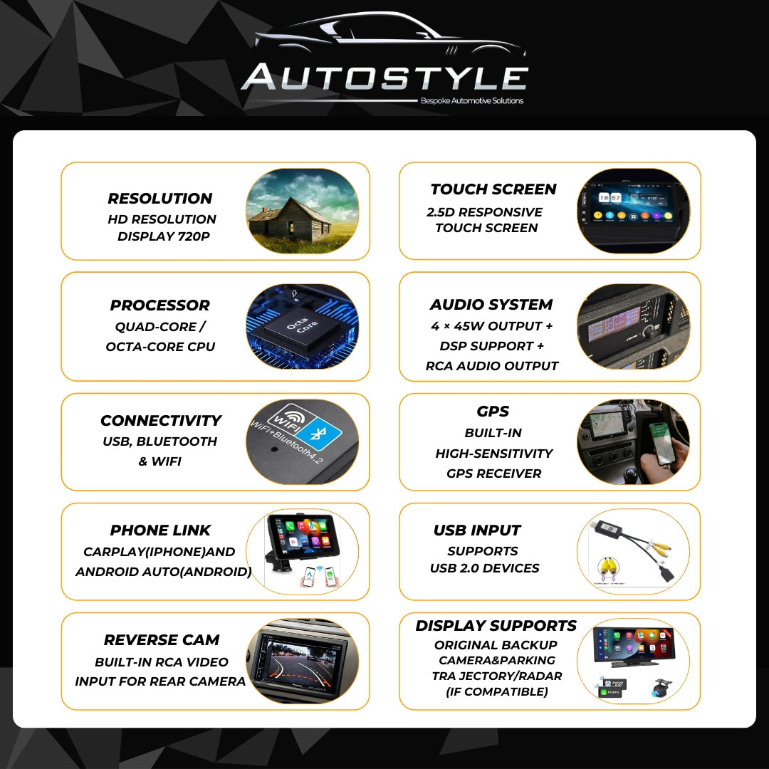 IVECO DAILY Apple Carplay / Android Auto 9" Stereo Upgrade (2014+)