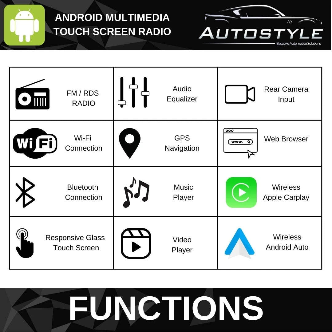 Subaru Forester 4 SJ Impreza XV WRX Apple Carplay / Android Auto 9" Stereo Upgrade RHD 15-19