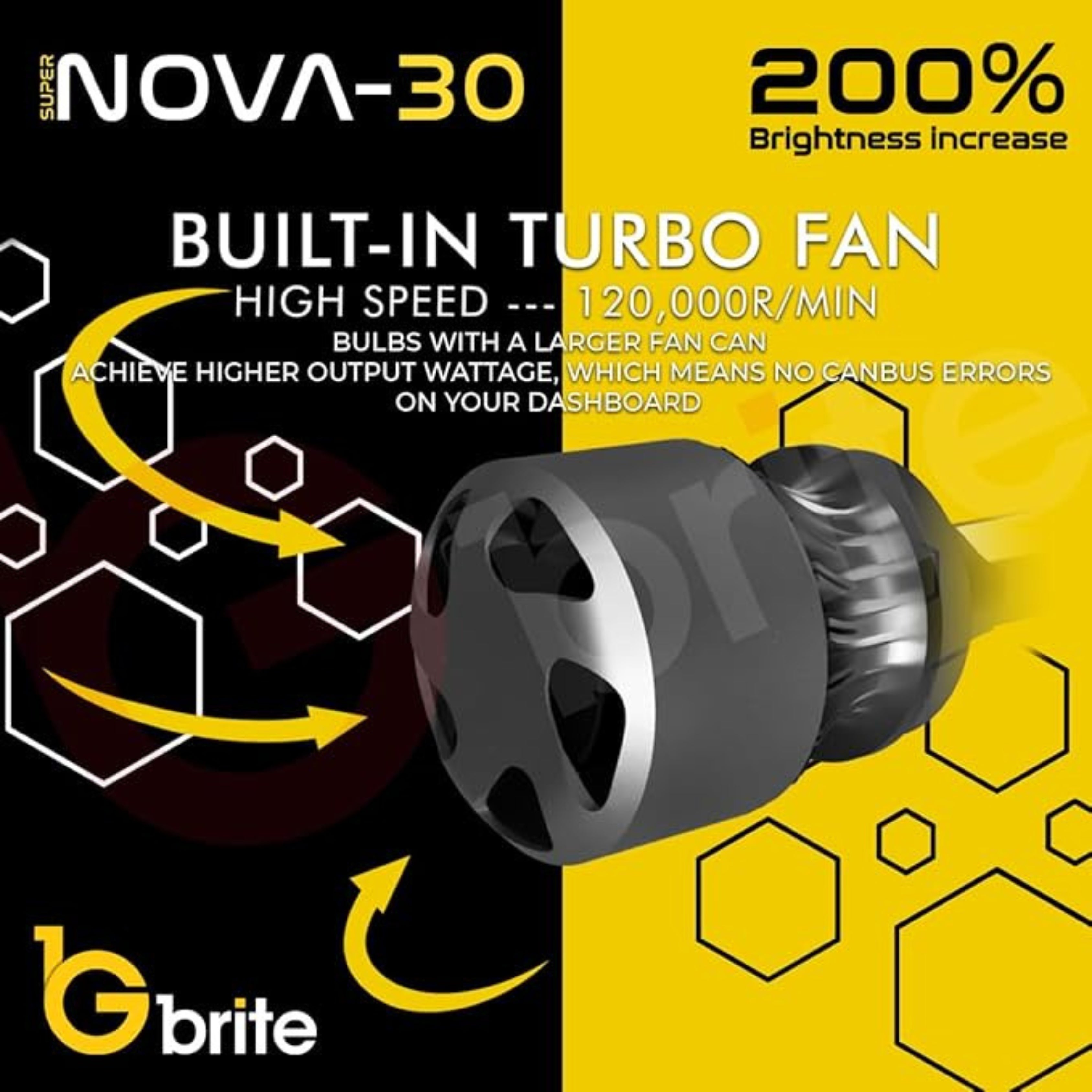 H7 LED Headlight Bulb Specially Built With Car Specific Adapters, 6500K Xenon Bright White