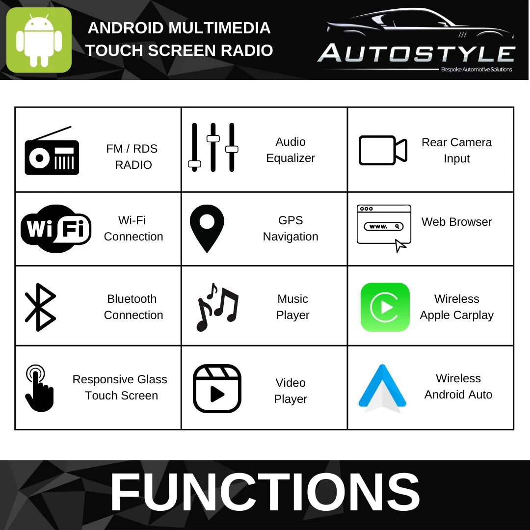 Renault Master Nissan NV400 Apple Carplay / Android Auto 10" Stereo Upgrade 2019